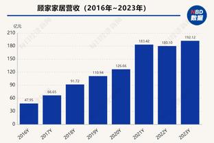 利雅得胜利亚冠遗憾出局，塔利斯卡在看台尽显失望双手抱头